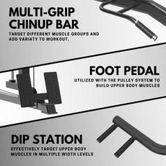 PMAX-4550 Multi Functional Trainer Smith Machine Training System